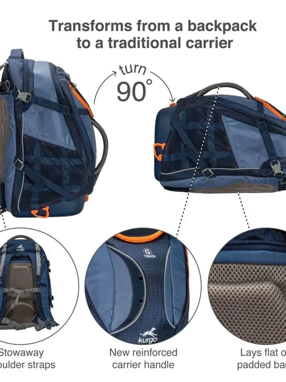 *New* Kurgo G-Train Dog Carrier Backpack, Navy Blue